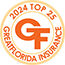 Top 15 Insurance Agent in West Palm Beach Florida